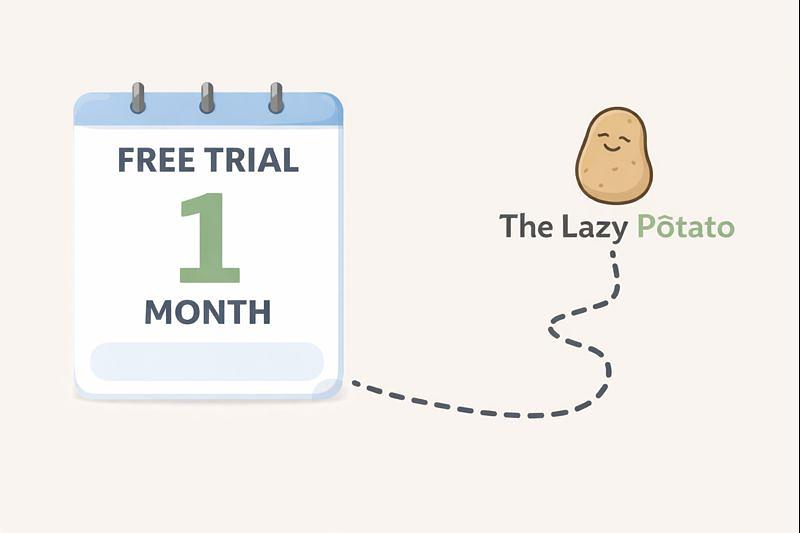 A Digital QR Code Menu App With a 30-Day Free Trial